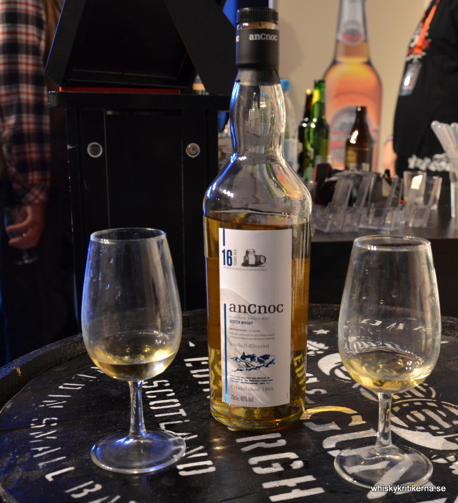 anCnoc16Years