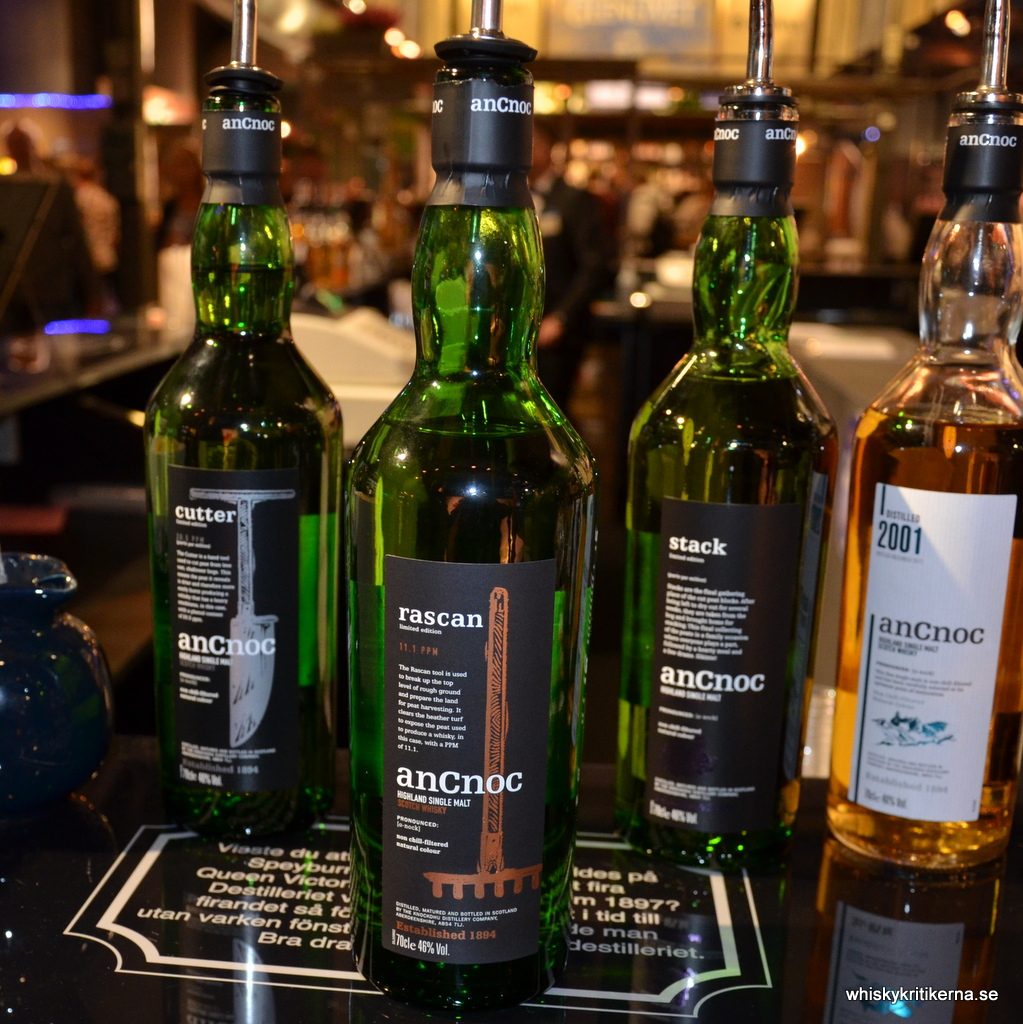 anCnoc Rascan